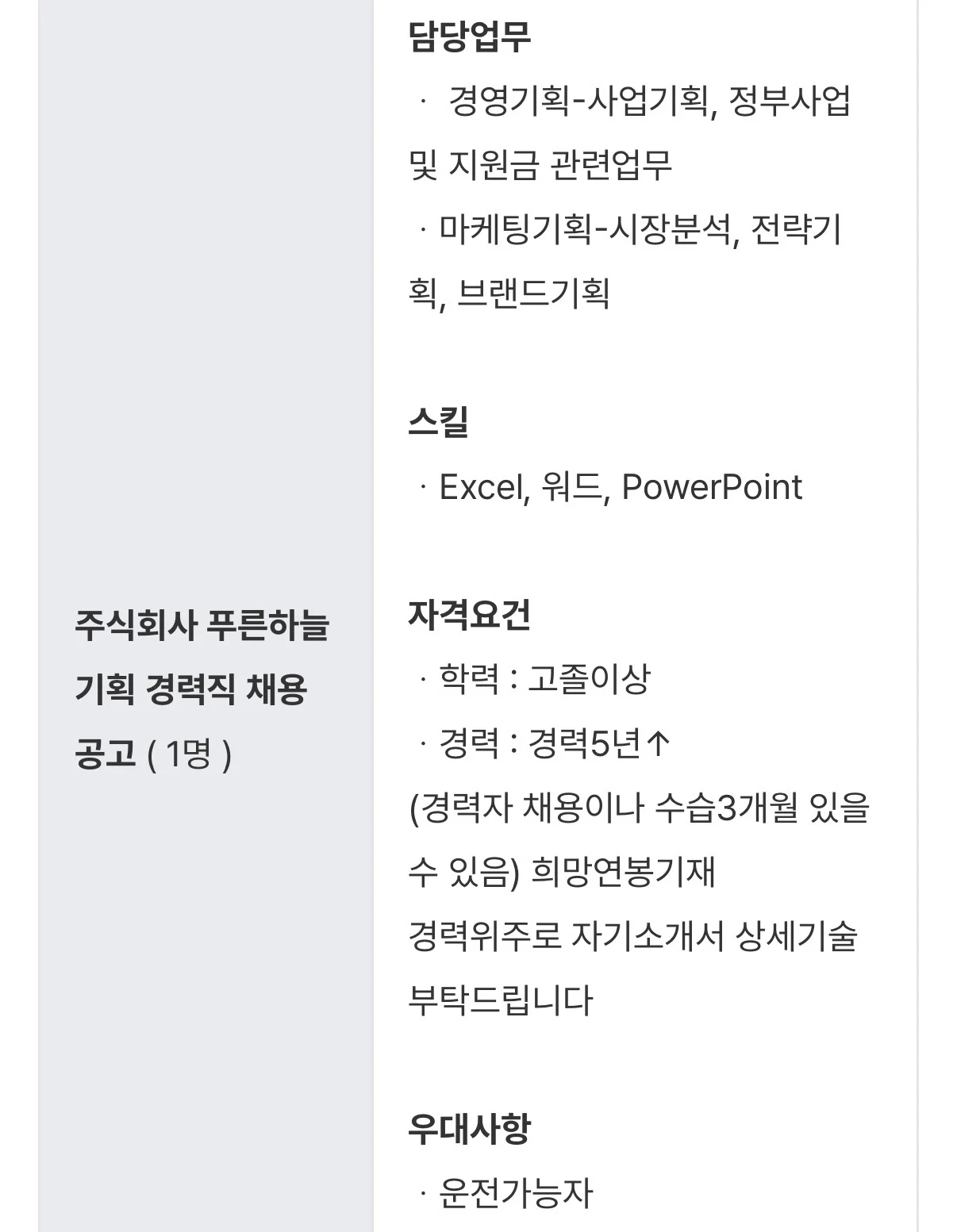 동민이햄한텐 미안하지만 아무리 절박한 구직자라도 동민이햄 회사는 안갈거같음