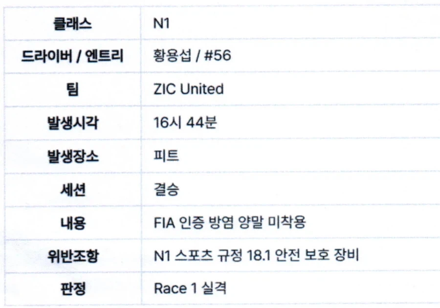 잇섭 근황