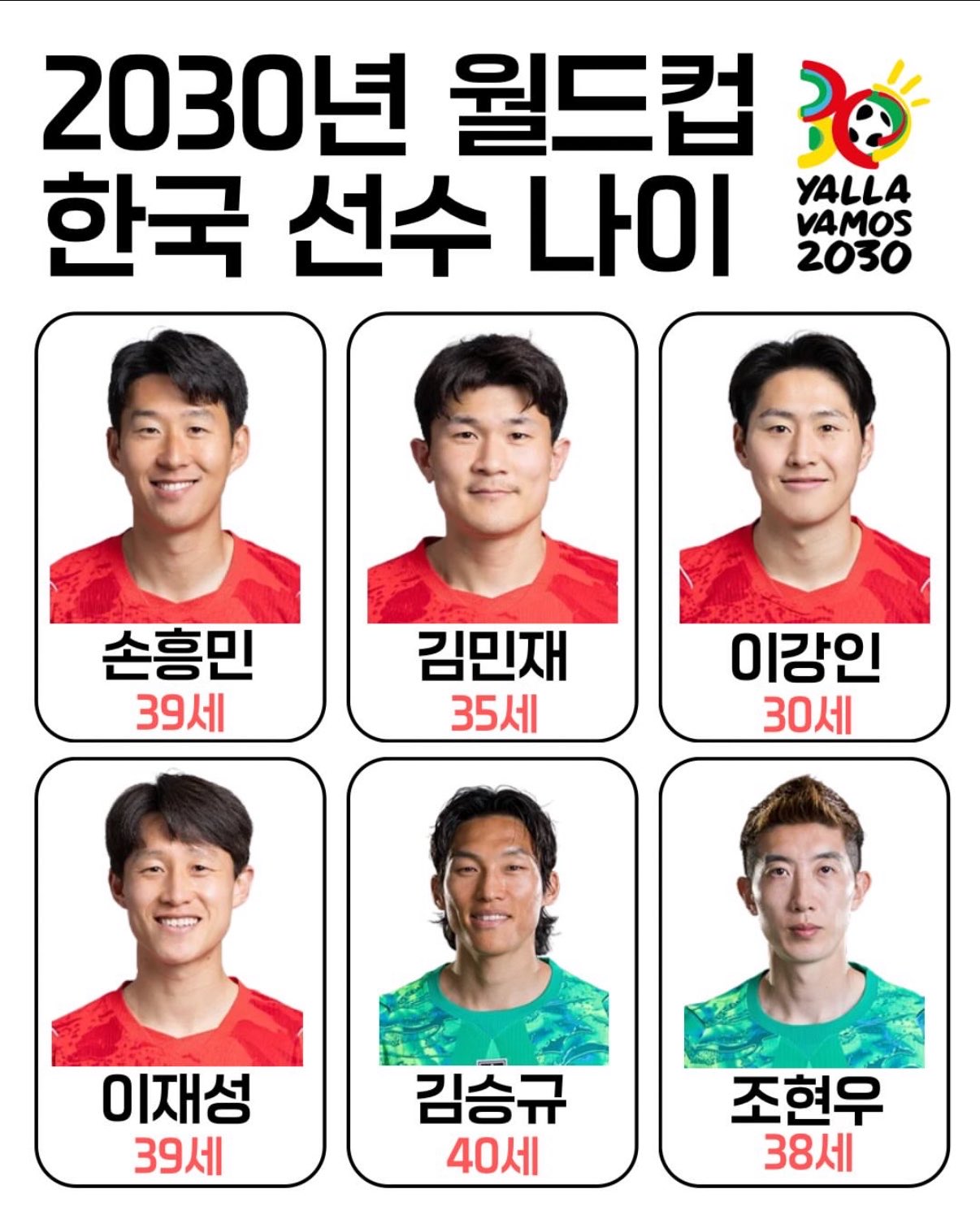 이번 월드컵이 마지막인 이유