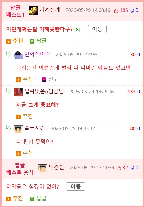 여자들은 이해할 수 없는 행동