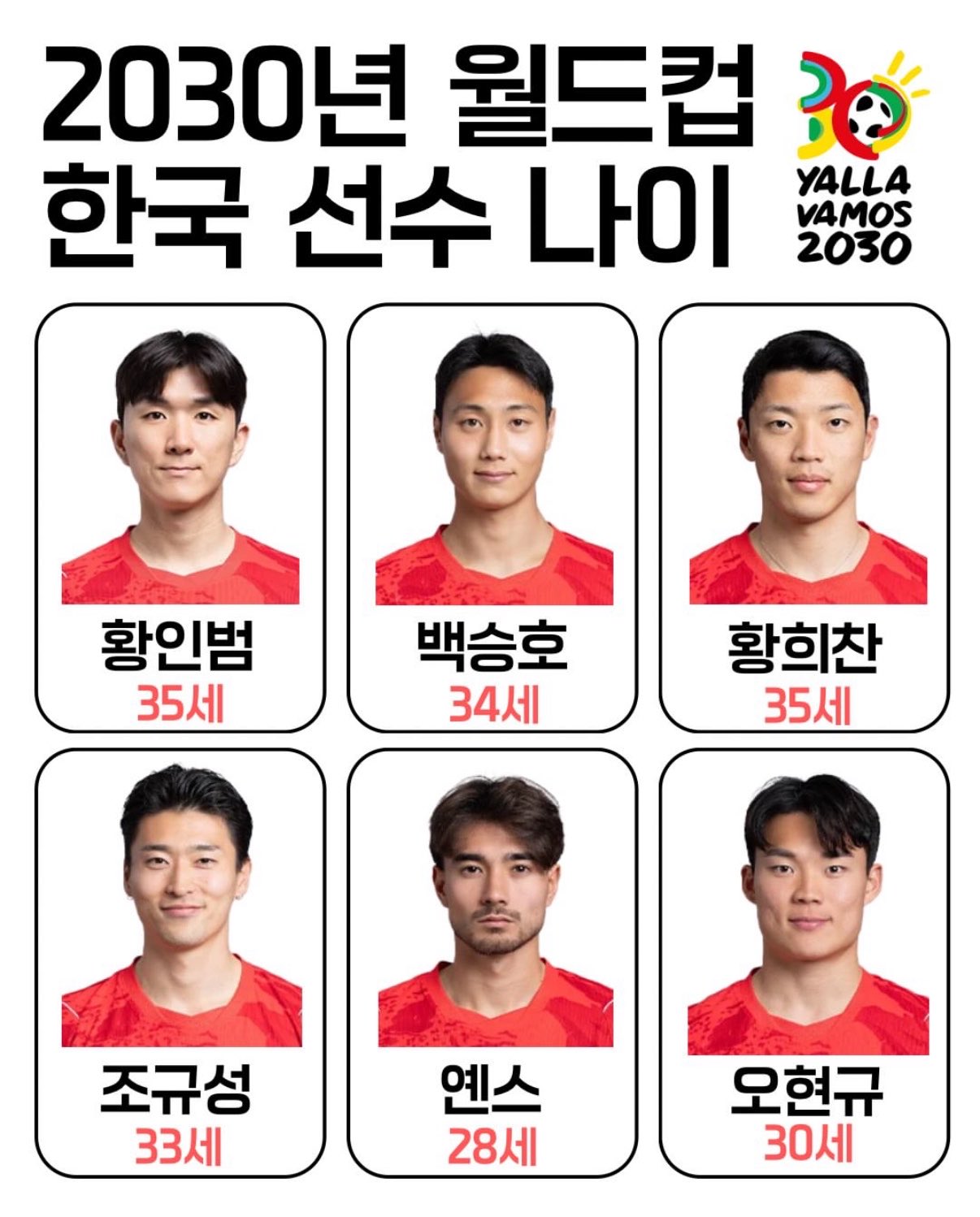 이번 월드컵이 마지막인 이유