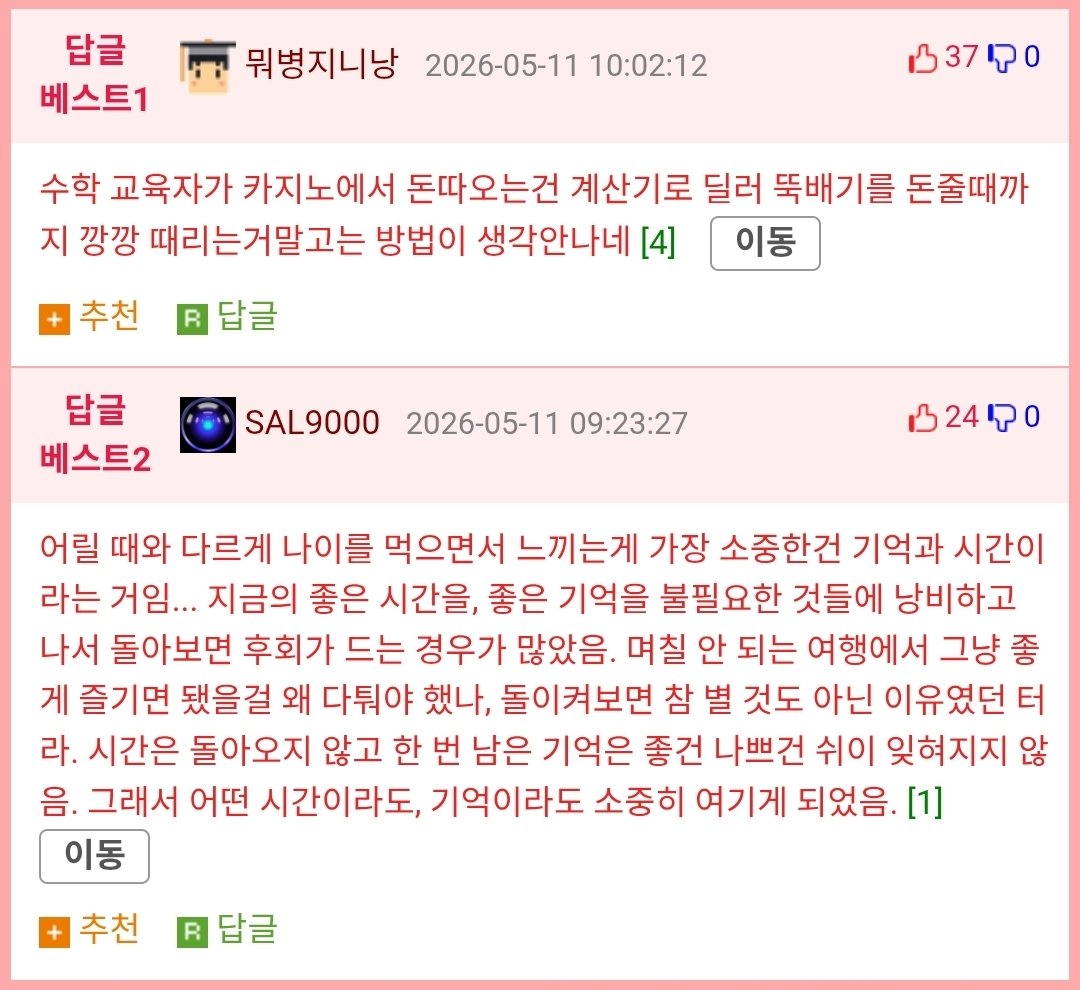 돈을 펑펑 쓰고 다녔던 고모부