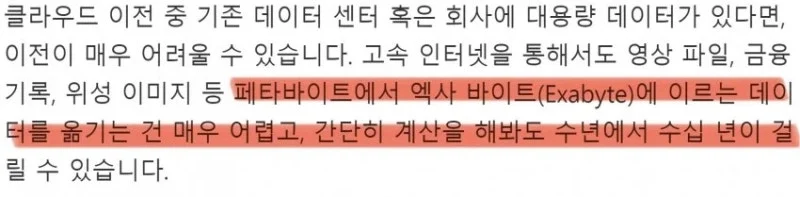 인류의 고대시절 기술을 응용해서 탄생한 데이터 전송 기술