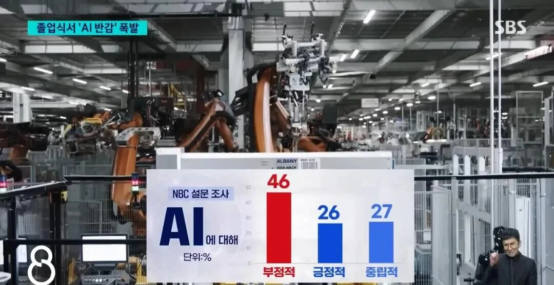 졸업생들 앞에서 AI 시대 찬미하는 저명인사