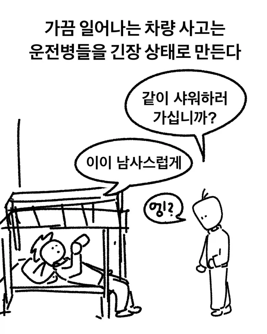 후진사고에 대한 군대의 접근법
