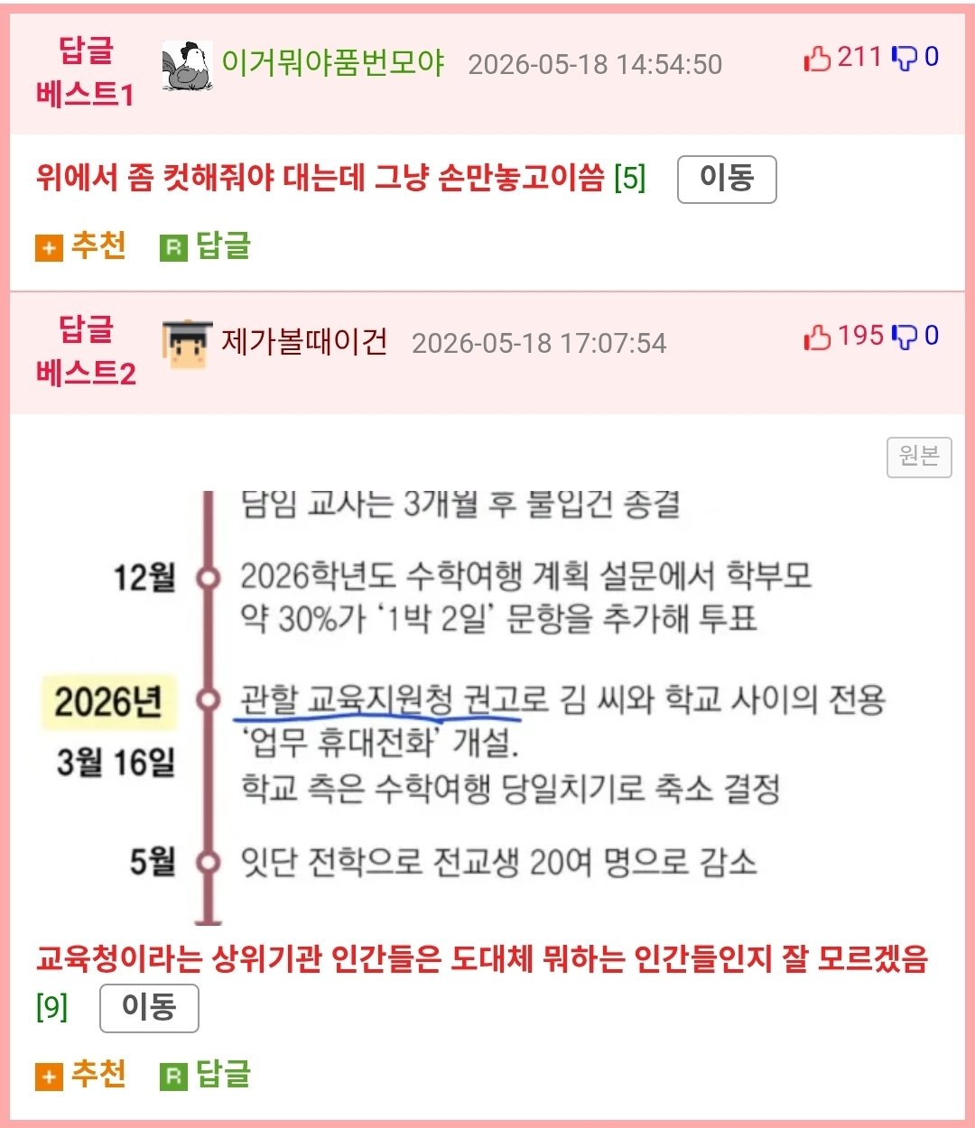 이런 미친사람 때문에 수학여행이 없어졌대