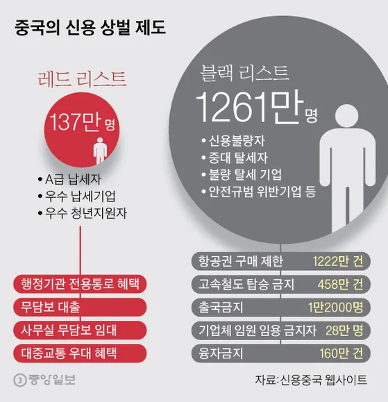 민폐 중국인 관광객들 보면 신기한 거